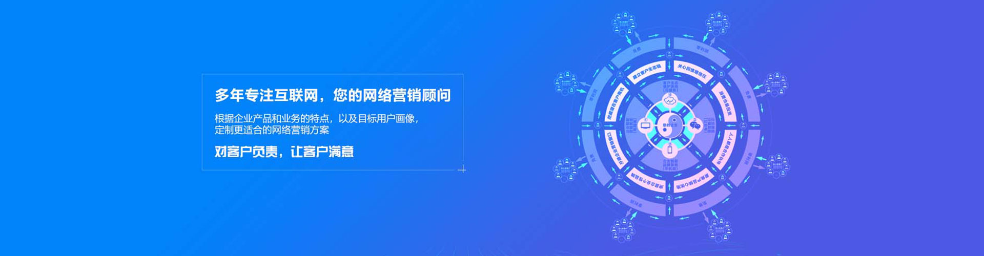 长汀sem代运营